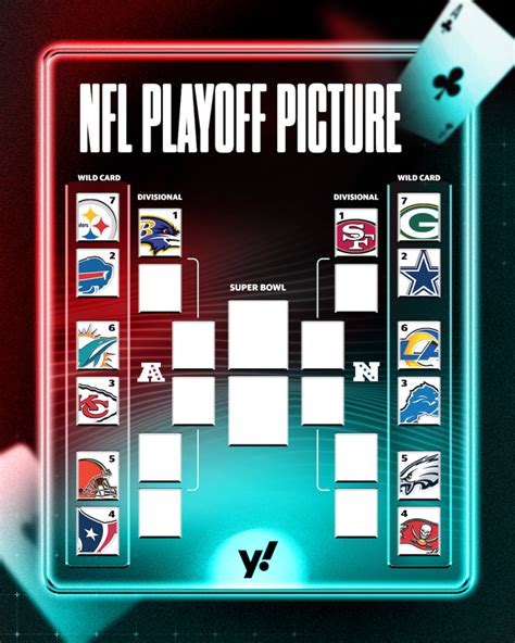 www.sports.yahoo.com|yahoo sports nfl.
